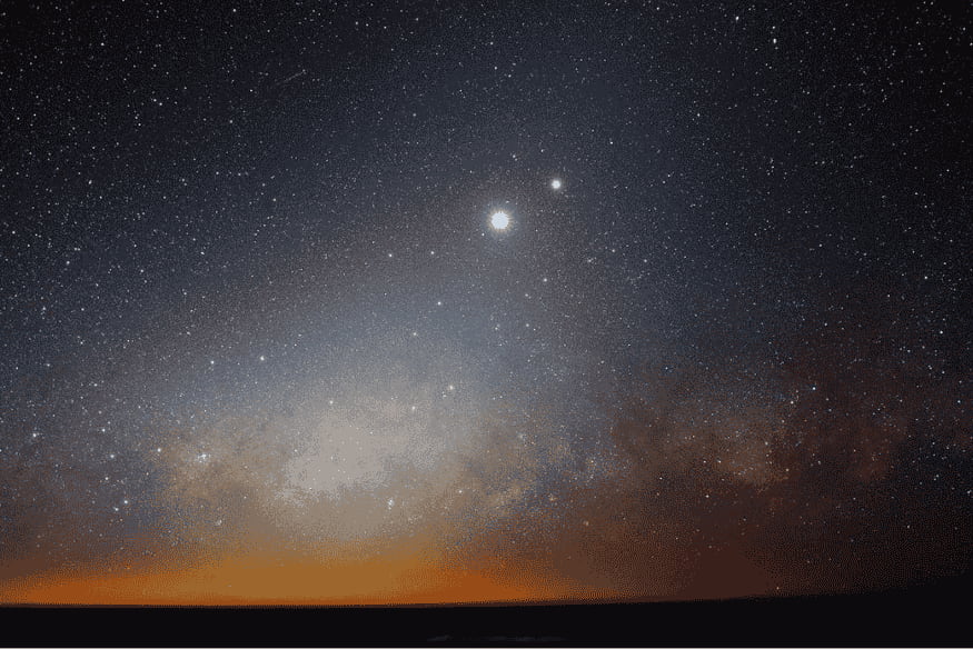 Céu estrelado ao entardecer com planetas brilhantes visíveis a olho nu acima do horizonte, exemplo de observação planetária sem telescópio.